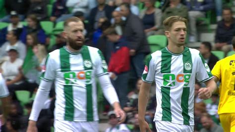 Willem II v FC Groningen Tips .